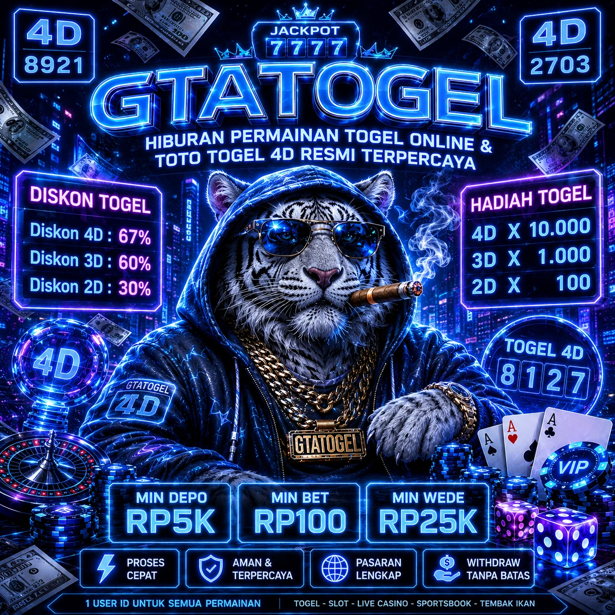 GTATOGEL